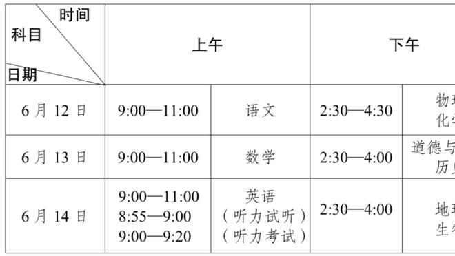 真挚的祝福！祝狄龙-布鲁克斯28岁生日快乐？